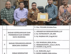 Ketika Pansel JPT Pemkab Majene Tak Netral, Recusal Parsial Hanya Gimmick Dibayang Nepotisme