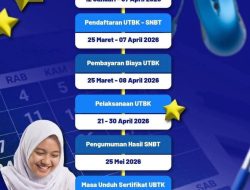 Jadwal Resmi SNBT 2026 Dirilis, Peserta Diminta Siapkan Strategi Sejak Dini